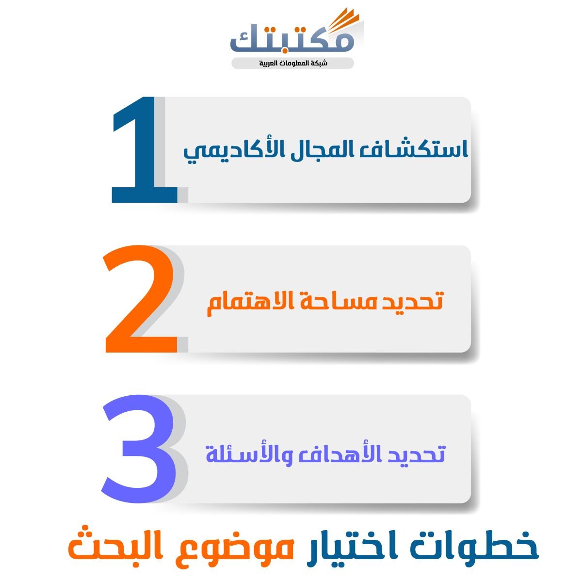 خطوات اختيار موضوع البحث